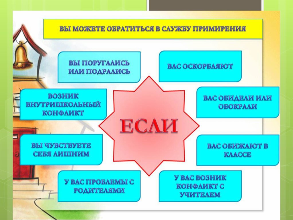 Изображения.