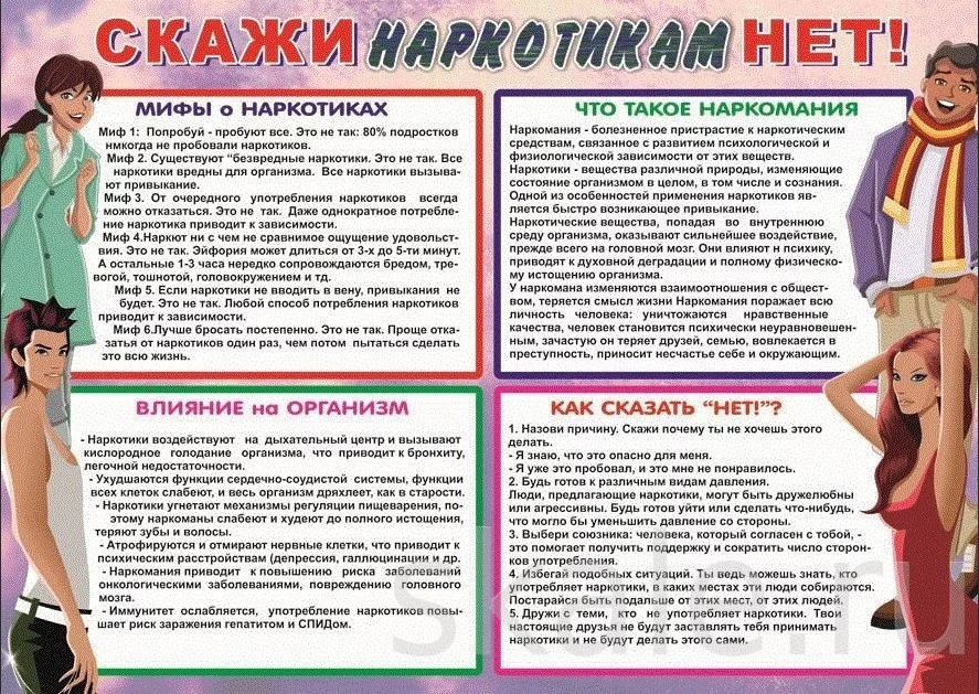 Изображения.