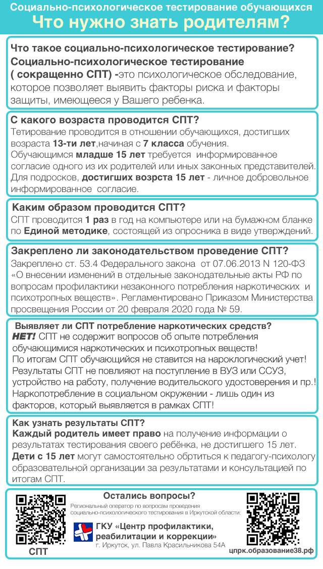 Что нужно знать родителям.