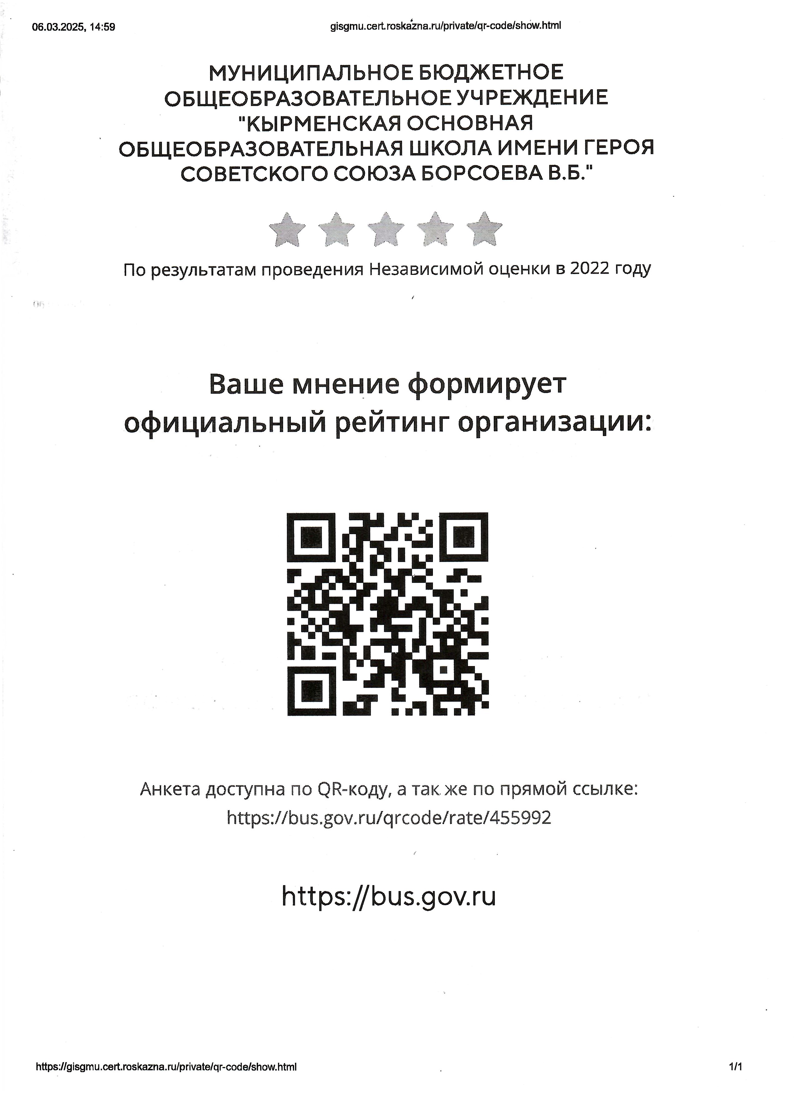 Изображения.