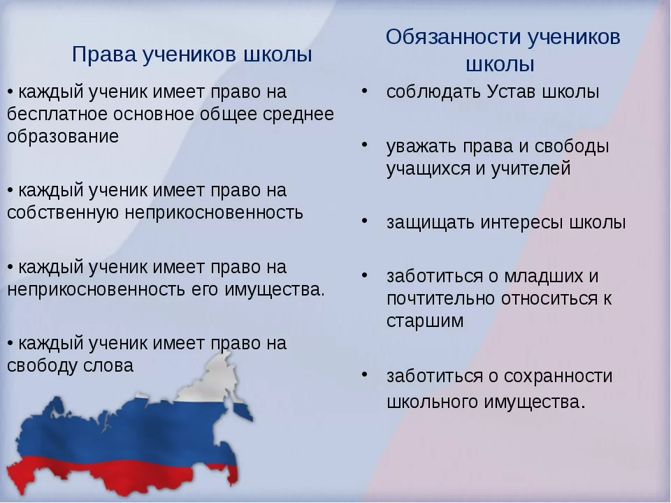 Изображения.