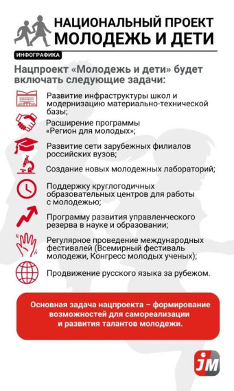 Молодежь и дети.